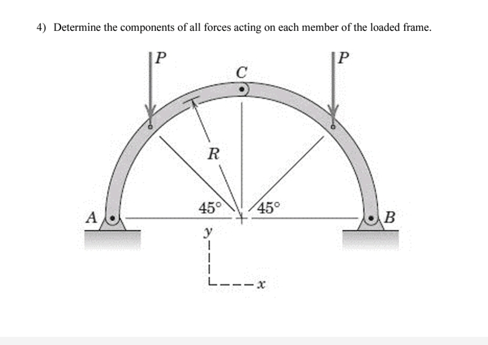 Solved Determine the components of all forces acting on each | Chegg.com