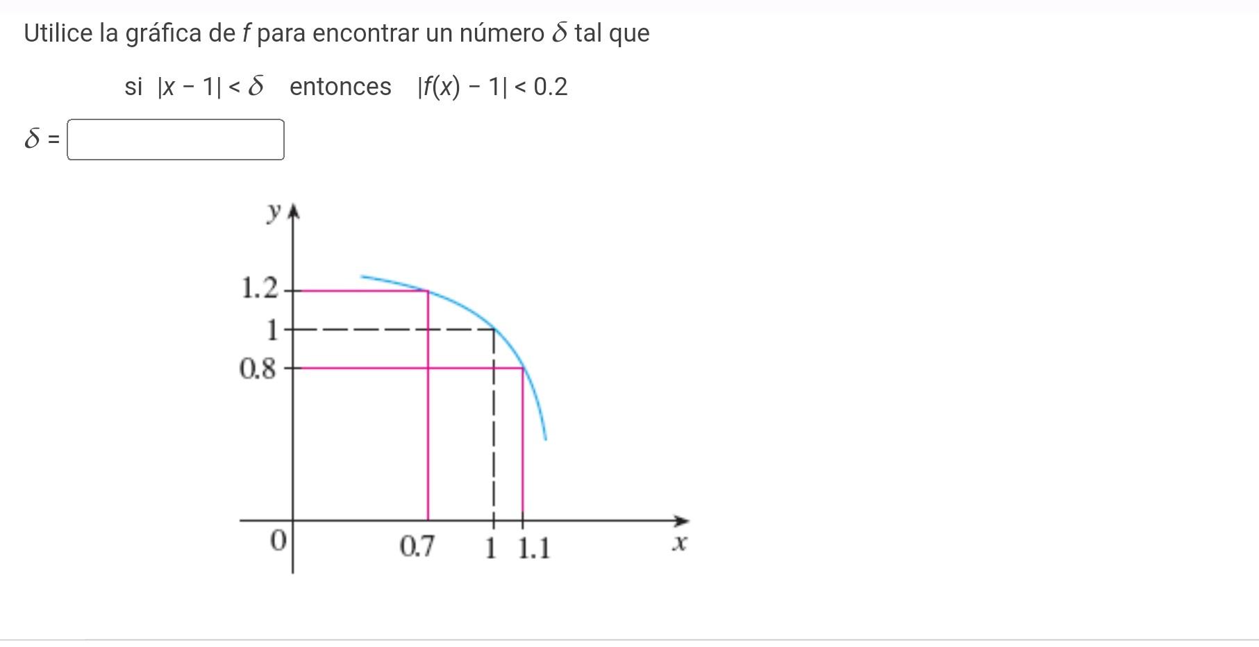 Utilice la gráfica de \( f \) para encontrar un número \( \delta \) tal que si \( |x-1|<\delta \) entonces \( |f(x)-1|<0.2 \)