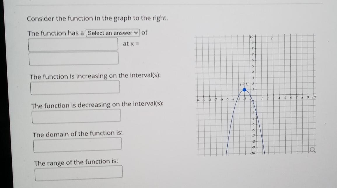 Solved Consider the function in the graph to the right. The | Chegg.com