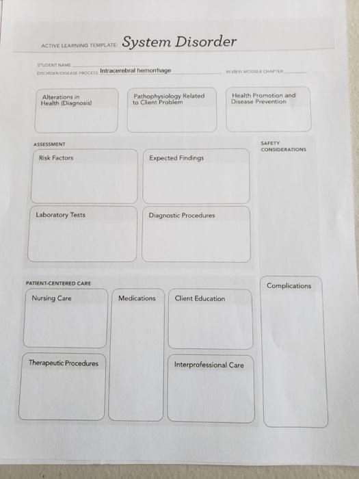System Disorder ACTIVE LEARNING TEMPLATE STUDENT NAME DISORDEMOS PROCESA Intracerebral hemorrhage W MOLECUE Alterations in He