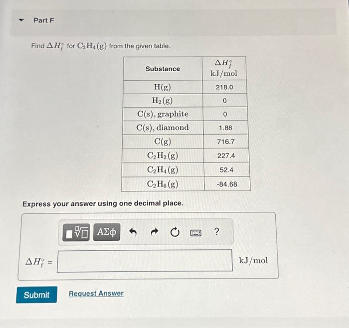 Solved Enter an equation for the formation of C2H4 g from