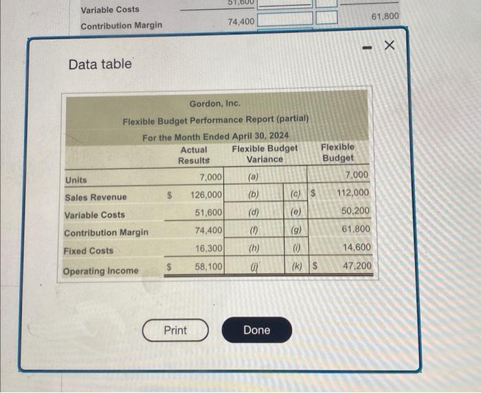 Chapter 7 Flexible Budgets And Variance Analysis Or Exercises