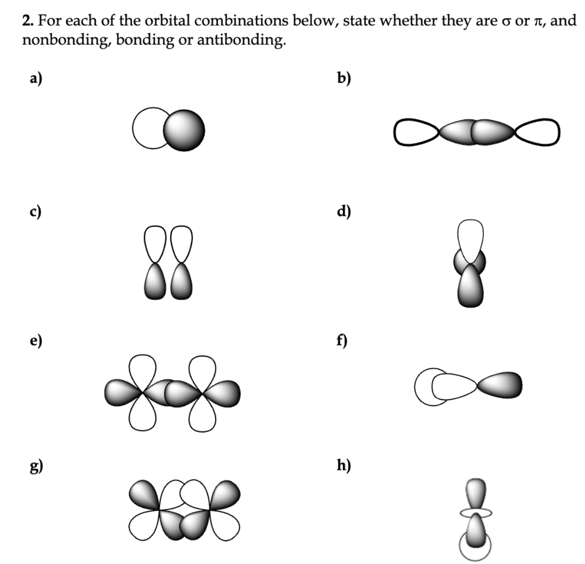 Solved 2. ﻿For each of the orbital combinations below, state | Chegg.com