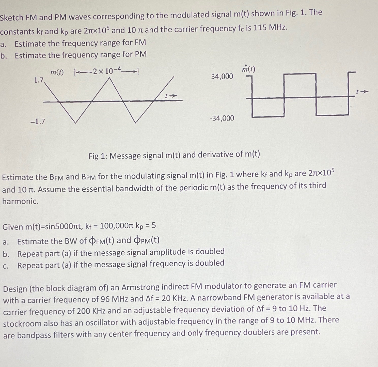Sketch FM and PM waves corresponding to the modulated | Chegg.com