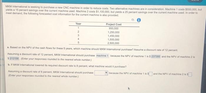 Solved MKM International In Seeking To Purchase A New CNC | Chegg.com