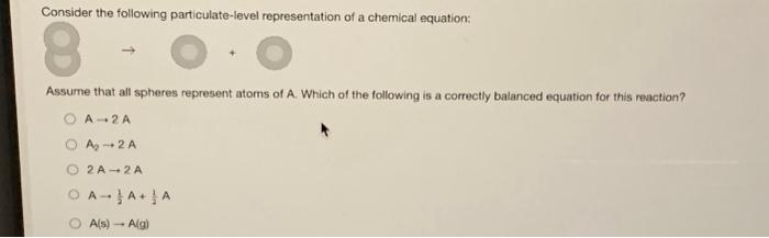 Solved Consider The Following Particulate Level 