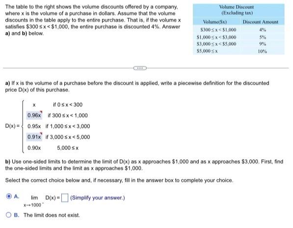 Solved The table to the right shows the volume discounts | Chegg.com