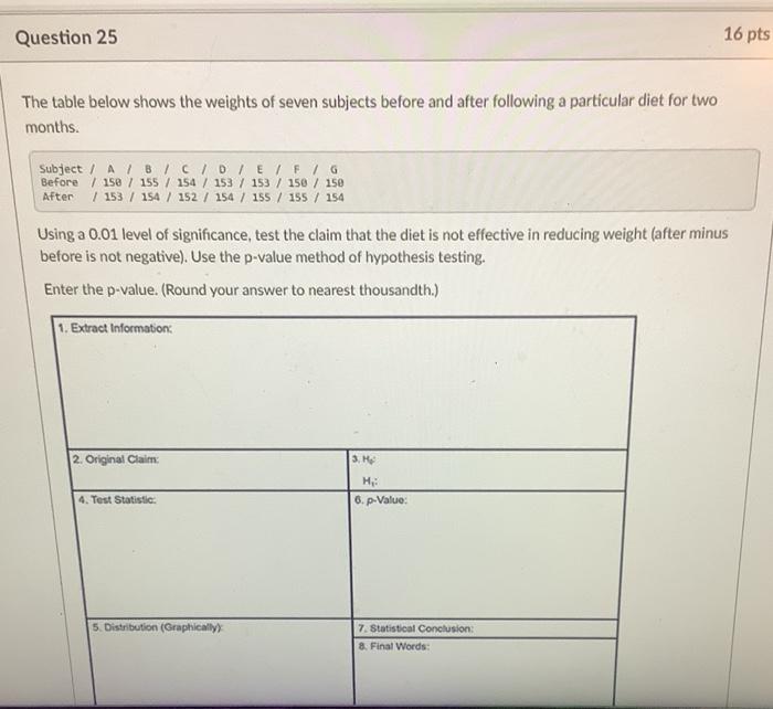 Solved The table below shows the weights of seven subjects | Chegg.com