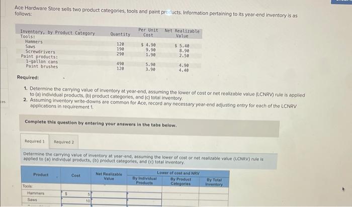 Solved Ace Hardware Store Sells Two Product Categories, | Chegg.com