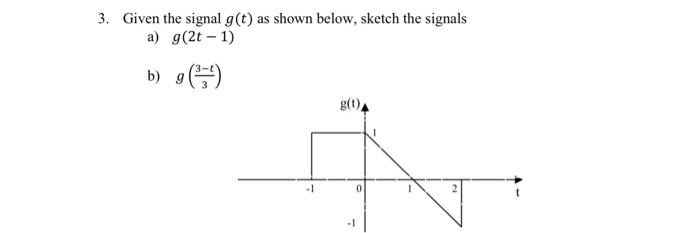 Solved Given the signal 𝑔(𝑡) as shown below, sketch the | Chegg.com