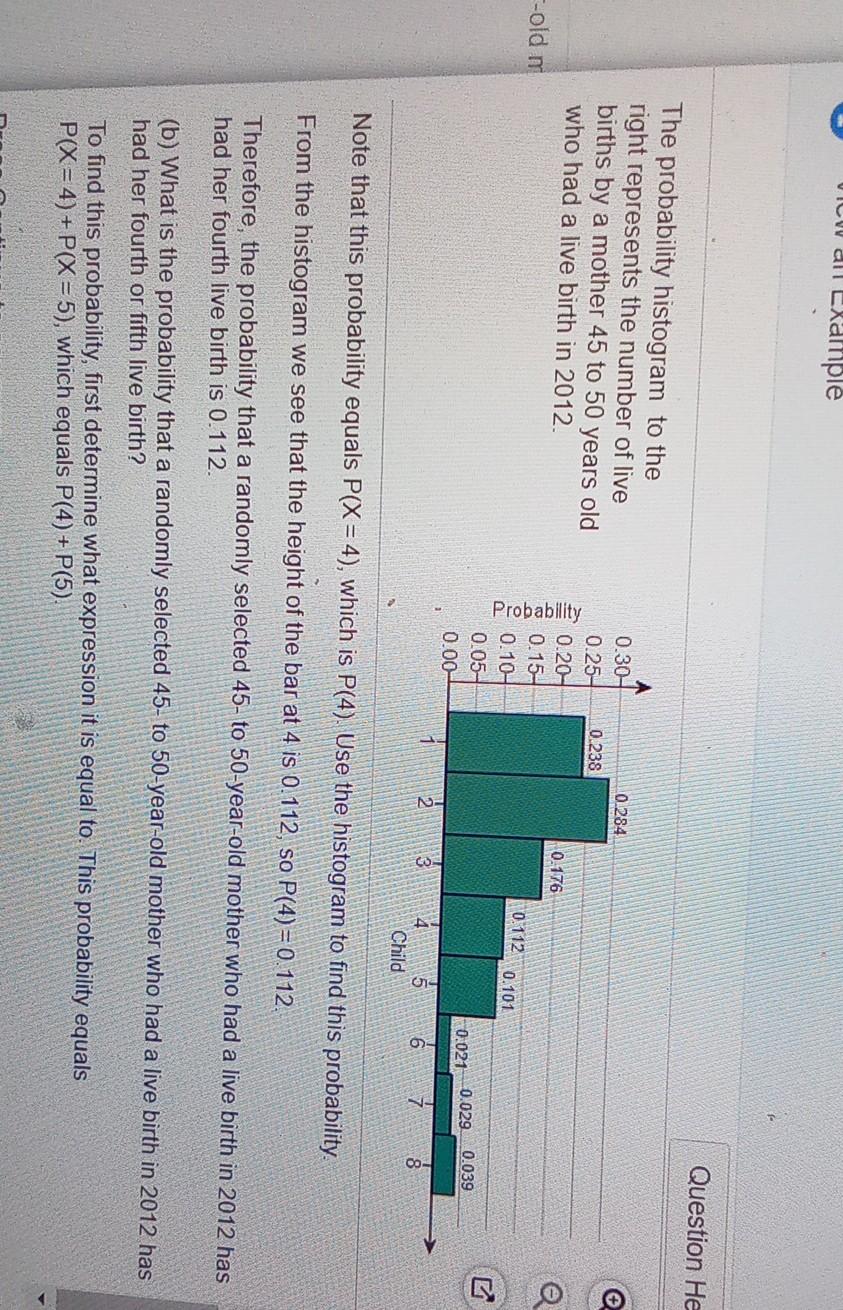 Solved U.U. TU Question Help The probability histogram to | Chegg.com