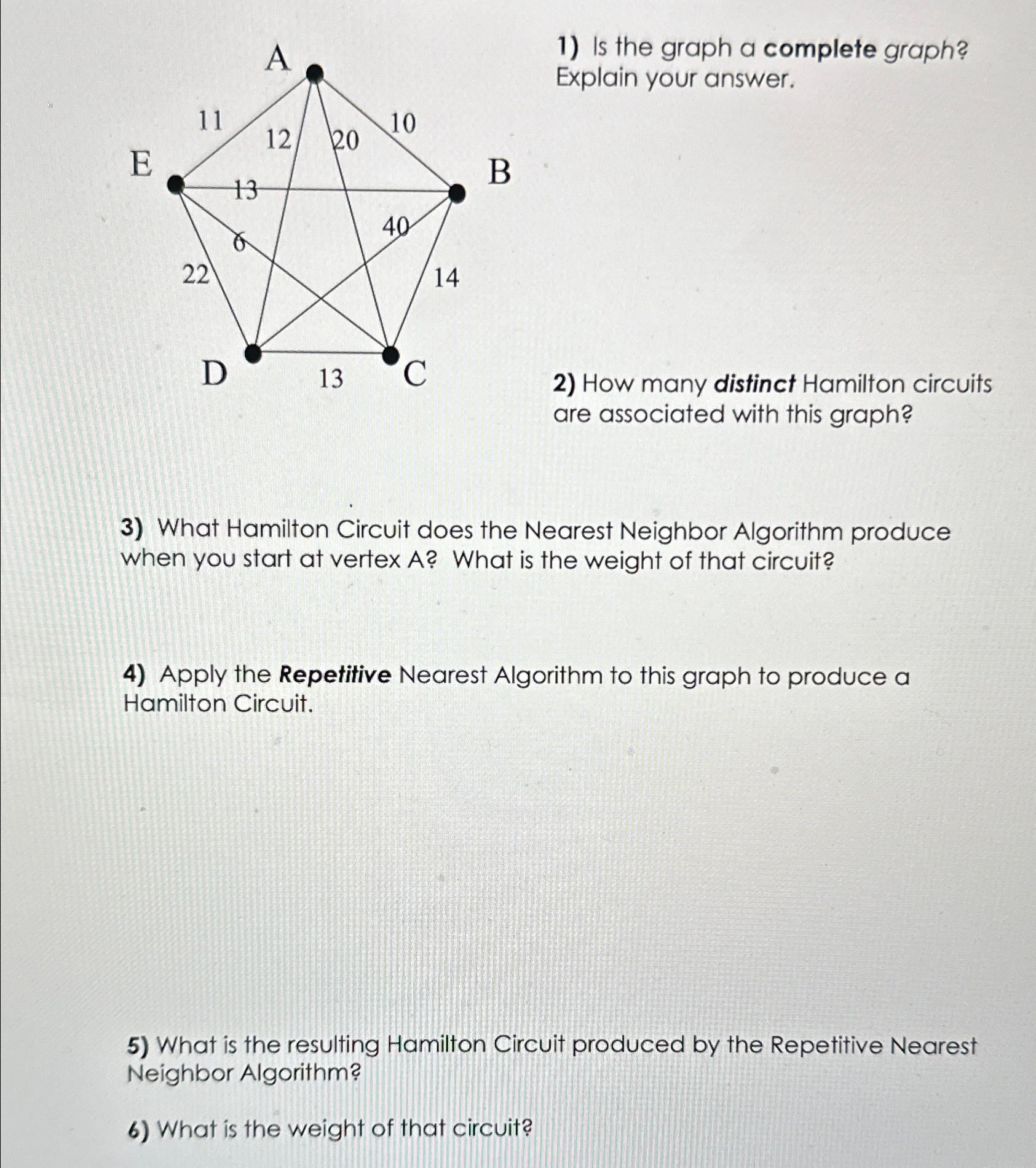 Solved Is the graph a complete graph? Explain your | Chegg.com