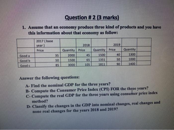 Solved answer the following questions based on the data | Chegg.com