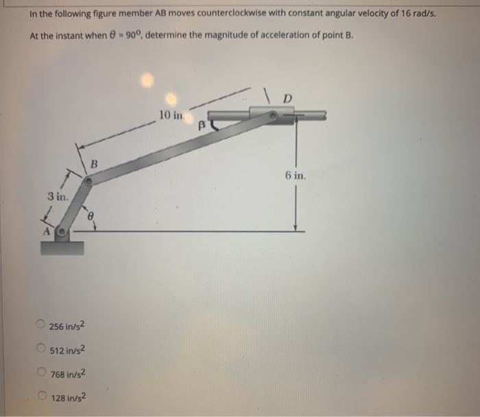 Solved In The Following Figure Member AB Moves | Chegg.com