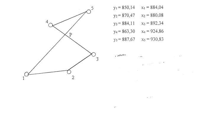 Solved Calculate The Coordinates Of Point P, Which Is The | Chegg.com