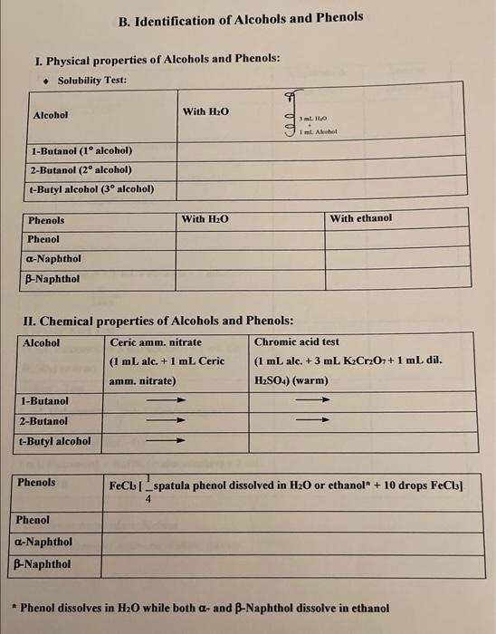 B. Identification of Alcohols and Phenols I. Physical