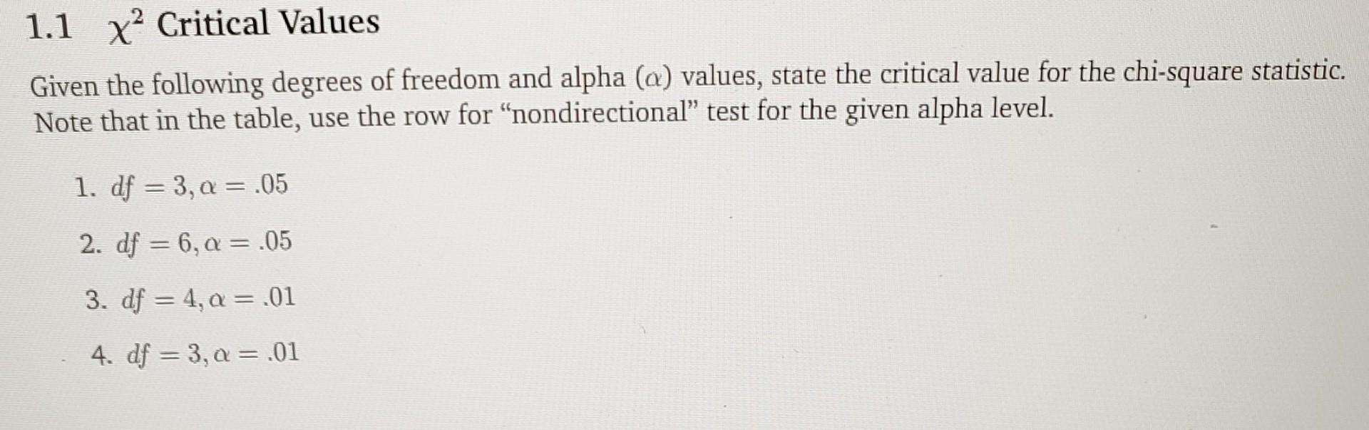 Solved Given the following degrees of freedom and alpha (α) | Chegg.com