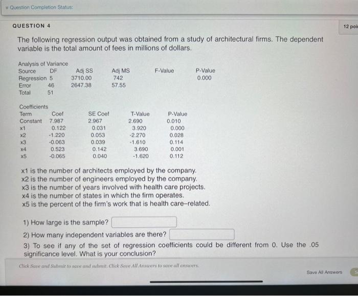 Solved The following regression output was obtained from a | Chegg.com