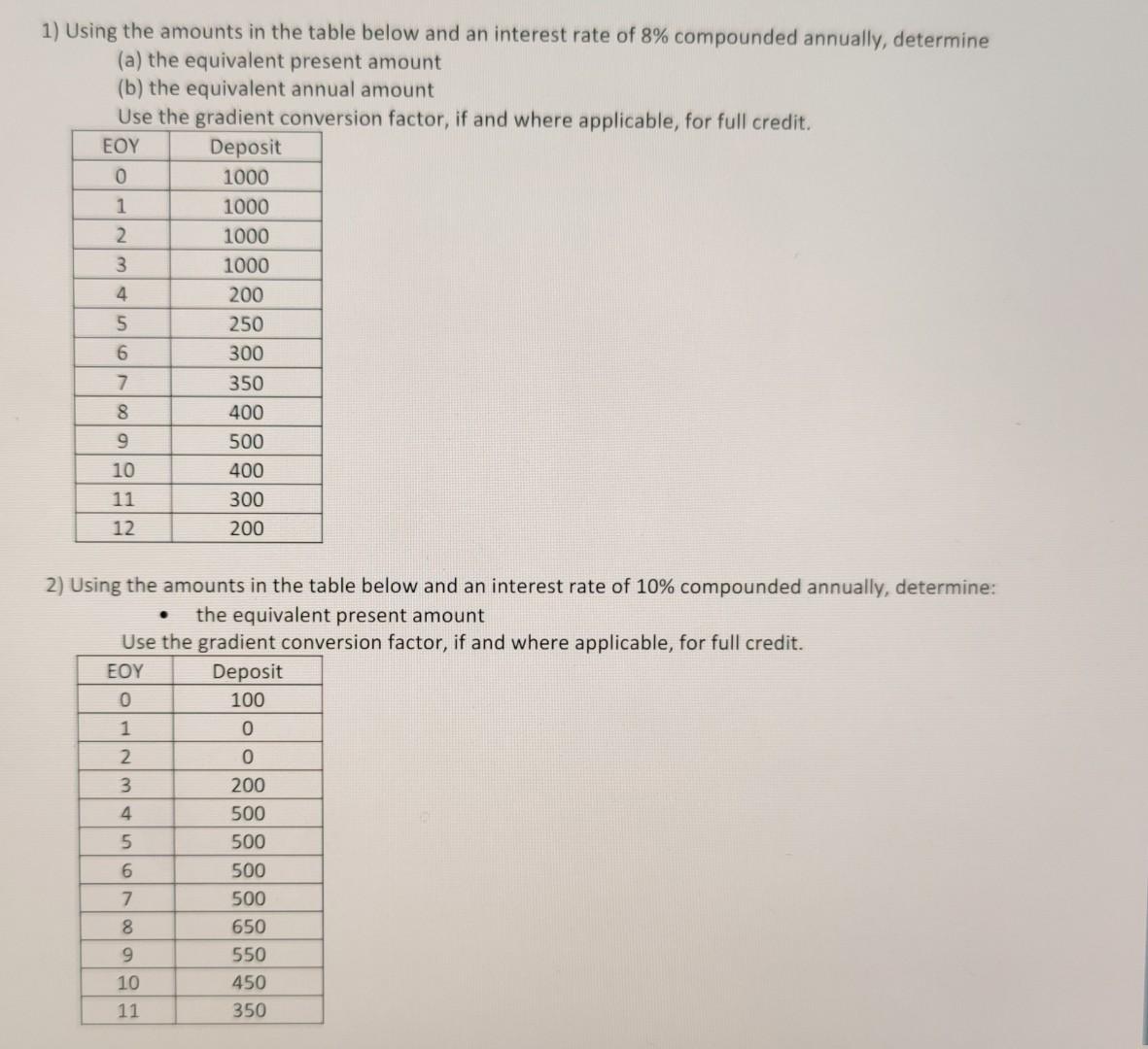 Solved 1) Using the amounts in the table below and an | Chegg.com