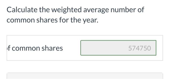 Solved The shareholders' equity accounts of Sandhill Ltd. on | Chegg.com