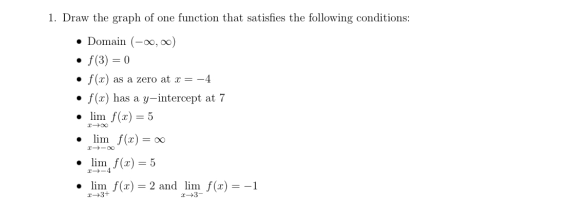 Solved Draw the graph of one function that satisfies the | Chegg.com