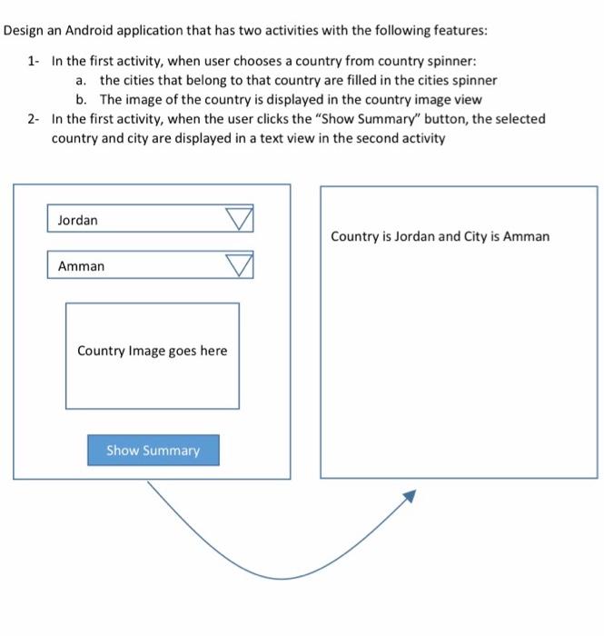 Solved Design an Android application that has two activities | Chegg.com