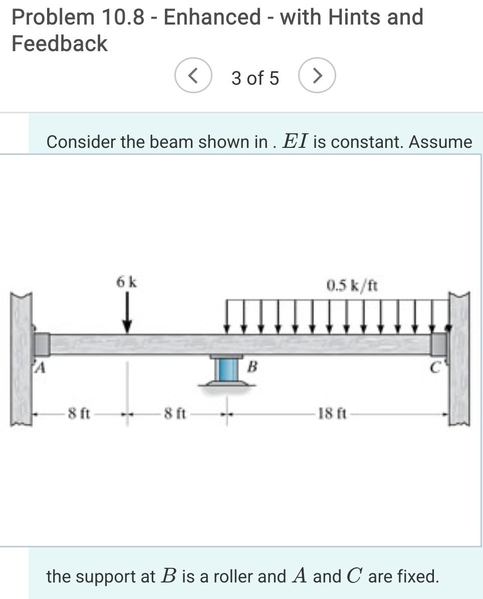 Solved analysis of beams: use degrees of freedom slope | Chegg.com