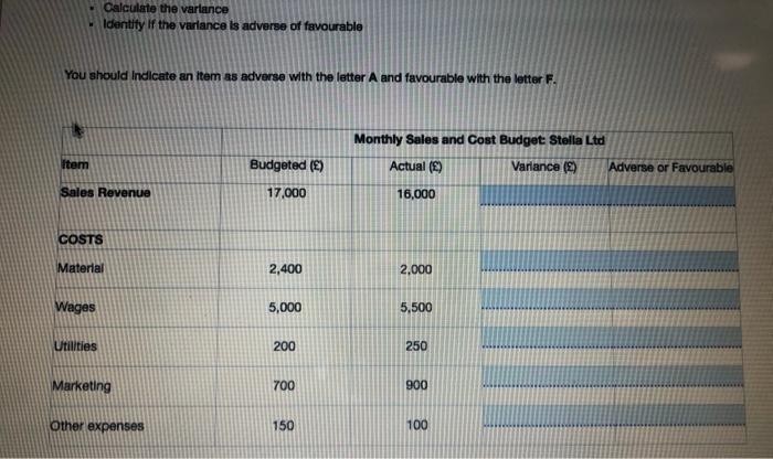 Solved A. Calculate The Variance And Identify If Adverse Or | Chegg.com