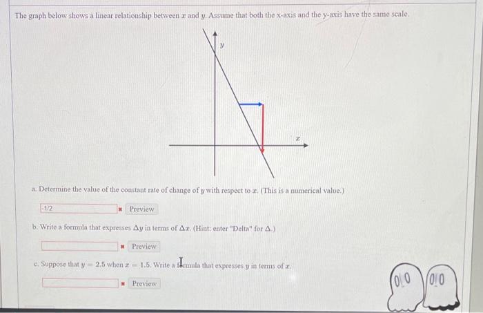Solved The graph below shows a linear relationship between | Chegg.com