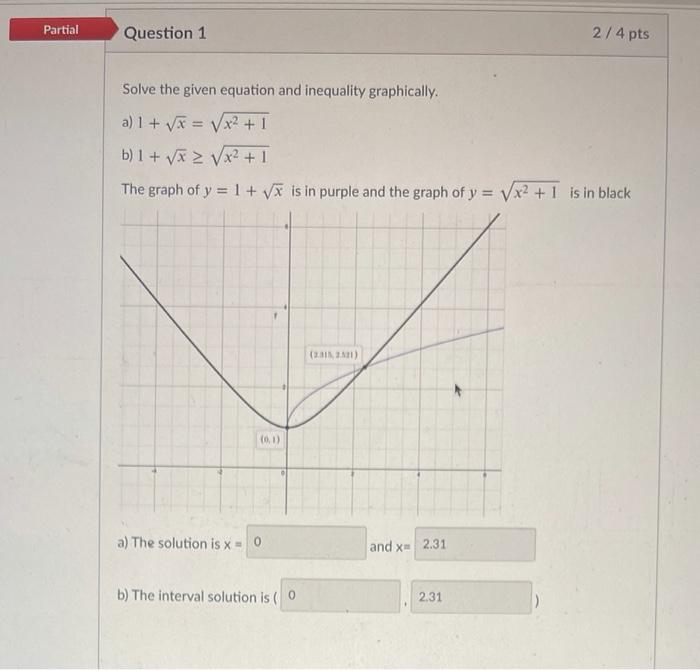 Solved Partial Question 1 2/4 pts Solve the given equation | Chegg.com