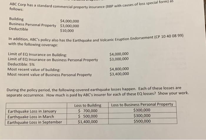 Solved ABC Corp has a standard commercial property insurance | Chegg.com
