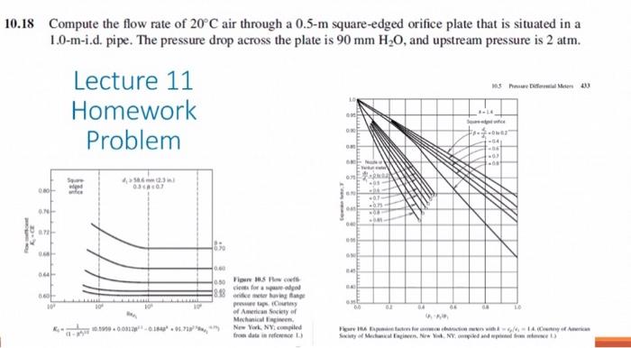 Solved 10.18 Compute the flow rate of 20°C air through a | Chegg.com