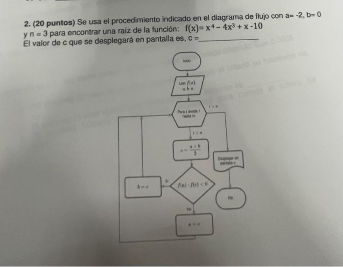 2. (20 puntos) Se usa el procedimiento indicado en el diagrama de flujo con \( a=-2, b=0 \) y \( n=3 \) para encontrar una ra