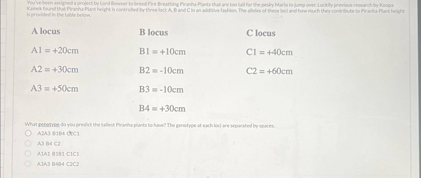 Solved is provided in the table below.A locusB locusC | Chegg.com