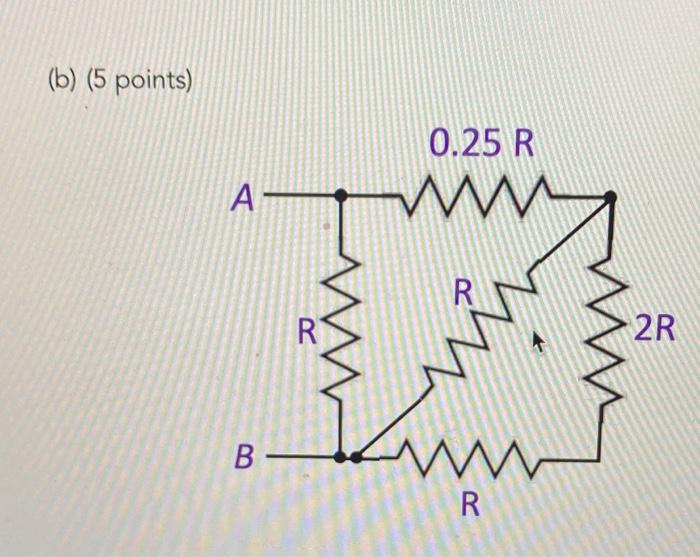 Solved (b) (5 Points) | Chegg.com