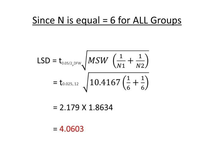 Solved for the t value in the formula is the 0.025 *12 not Solved for the t value in the formula is the 0.025 *12 not