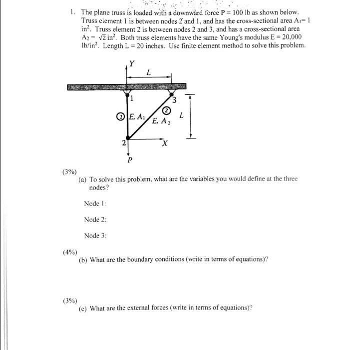 Solved 1. The Plane Truss Is Loaded With A Downward Force P= 