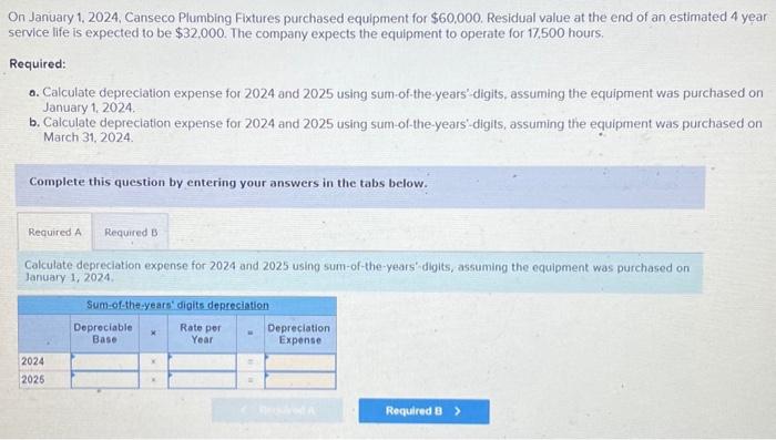 Solved On January 1 2024 Canseco Plumbing Fixtures Chegg Com   Image