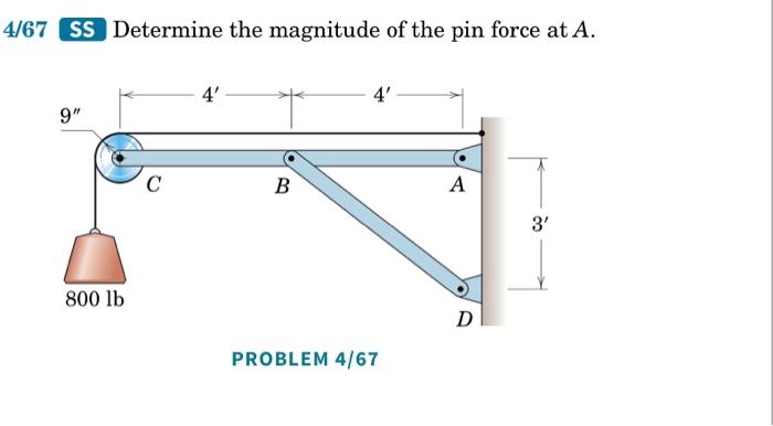 Solved /67 SS Determine The Magnitude Of The Pin Force At A. | Chegg.com