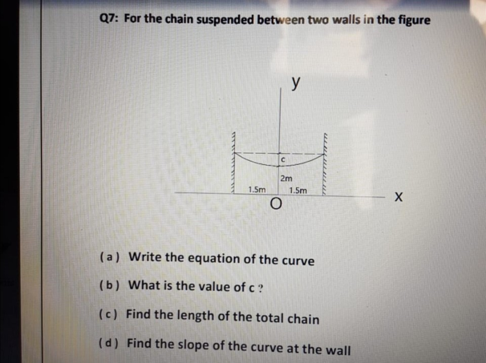 Hanging Chain Math Problem Solved Q7: For the chain suspended between two walls in the | Chegg.com