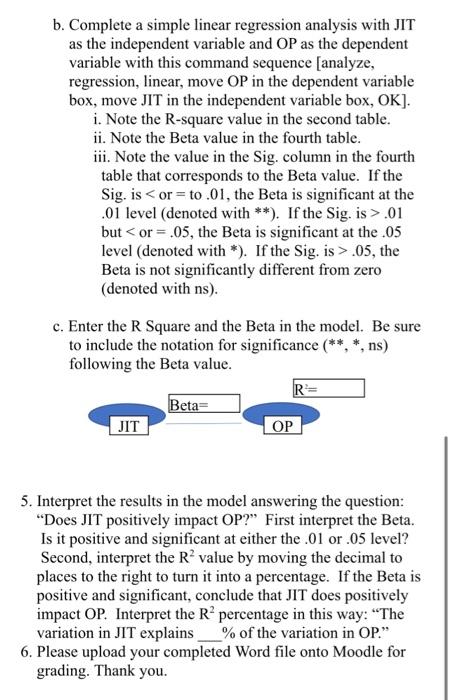 Solved b. Complete a simple linear regression analysis with | Chegg.com