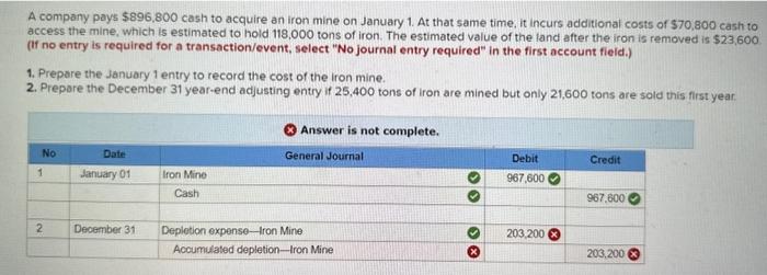 Consul of Ghana to Italy on X: This is an iron ingot, its value is about  100 dollars. If it was used iron it would be worth about $25. If you decide