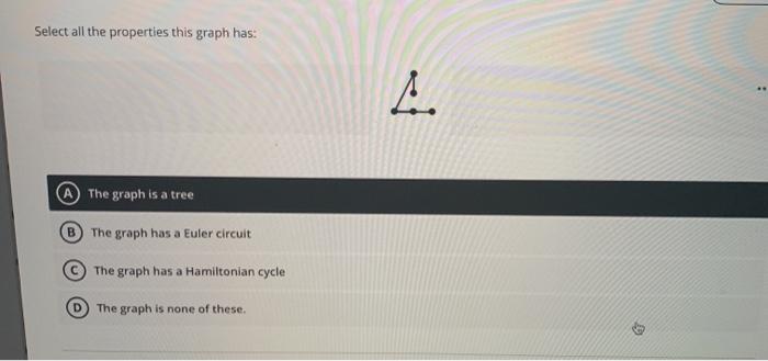 Solved Select all the properties this graph has. pas The | Chegg.com