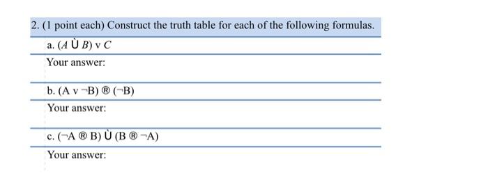 Solved 2. (1 point each) Construct the truth table for each | Chegg.com
