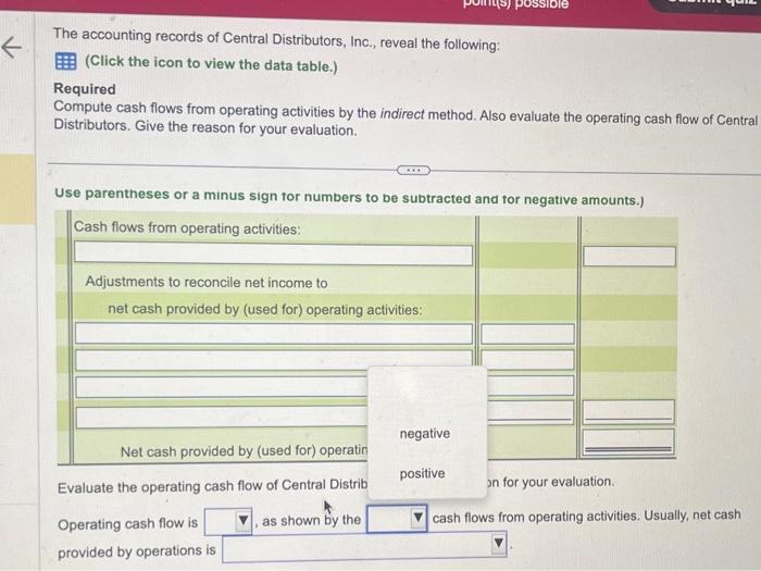 Solved The accounting records of Central Distributors,