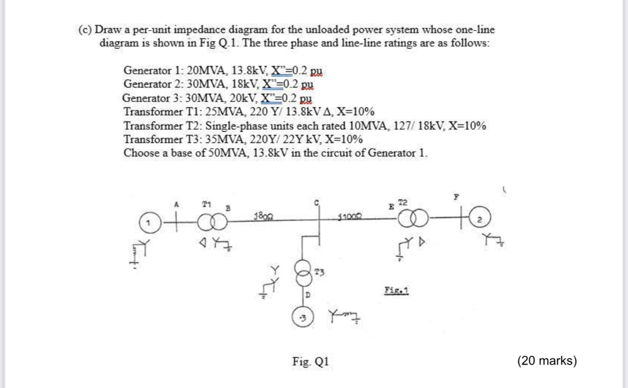 Draw a per-unit impedance diagram for the unloaded | Chegg.com