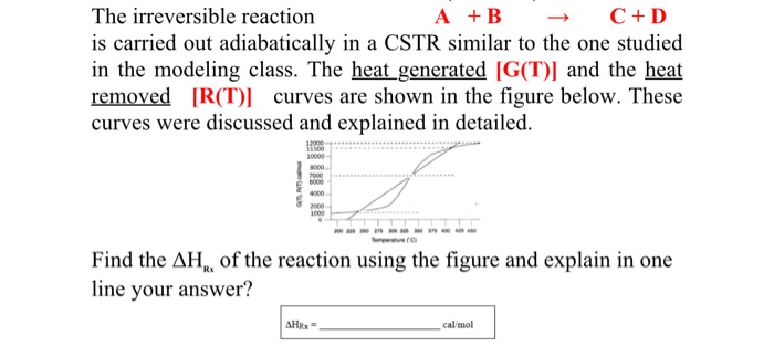 Solved The irreversible reaction A+B → C+D is carried out | Chegg.com