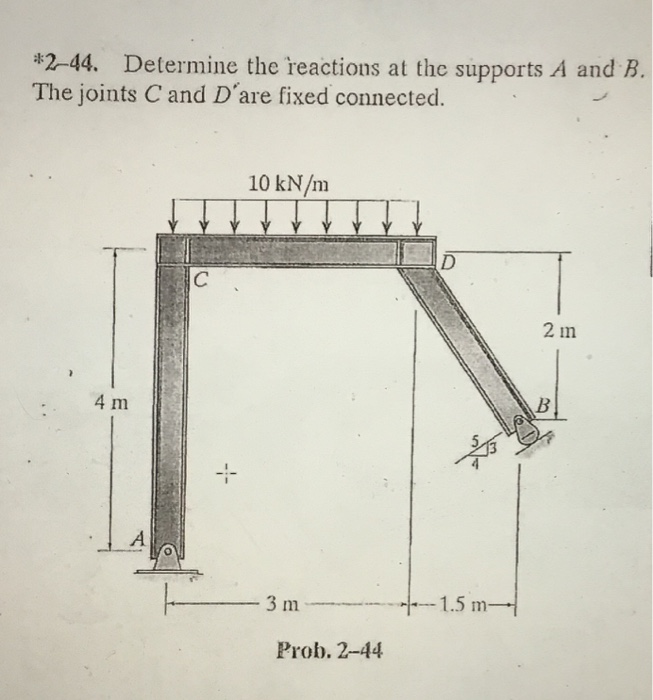 Determine The Reactions At The Supports A And B Solved *2-44. Determine the reactions at the supports A and | Chegg.com