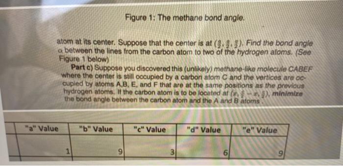 Solved Problem 2 (4 Points): THE METHANE MOLECULE CHA. Part | Chegg.com