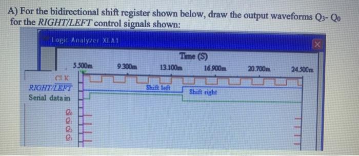 Solved A) For the bidirectional shift register shown below, | Chegg.com